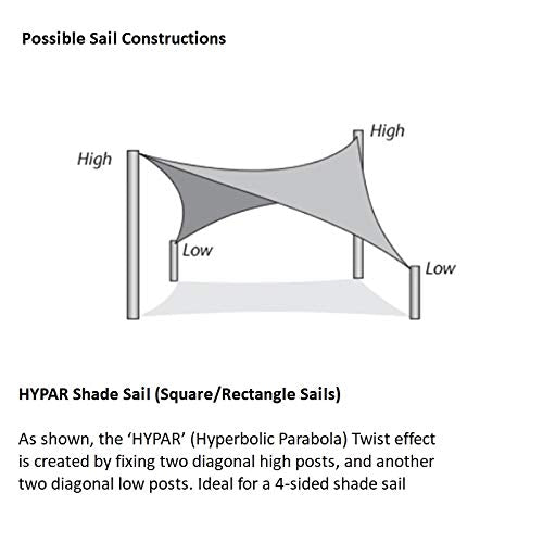 Asteroutdoor Sun Shade Sail Rectangle 16' x 20' - UV Block Canopy for Patio and Backyard